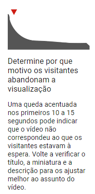 Planejar a Intro - Retenção Audiência nos 15 segundos